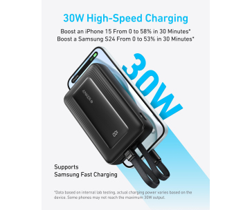 Anker Powerbanka, 20000mAh, nabíjecím výkonem 30W a integrovanými kabely USB-C, Black