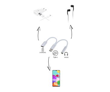 PremiumCord Redukce USB-C /3,5mm jack s DAC chipem + USB-C pro nabíjení 13cm