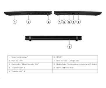 LENOVO NTB Thinkpad T14s Gen4 - i5-1335U,14" WUXGA IPS,16GB,512SSD,HDMI,THb,Int. Iris Xe,black,cam,W11P,3Y Premier