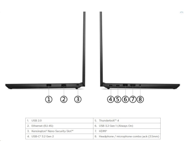 LENOVO NTB ThinkPad E14 Gen5 - i5-1335U,14" WUXGA IPS,8GB,512SSD,HDMI,THb,Int. Iris Xe,W11P,3Y Onsite