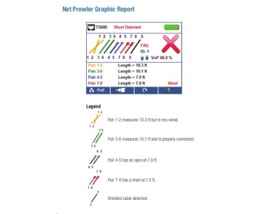 Platinum Tools NP700 (TNP700) - Net Prowler™ analyzátor datových sítí s aktivními testy, made in USA