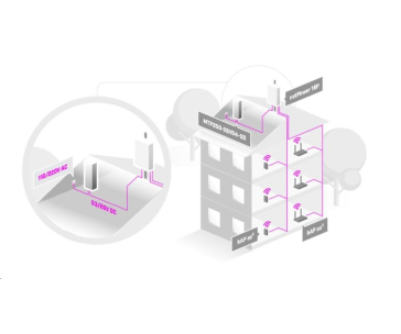 MikroTik MTP250-26V94-OD, Venkovní AC/DC napájecí zdroj, 26V, 250W - rozbaleno