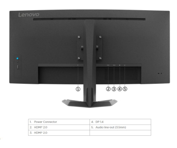 LENOVO LCD G34w-30 - 34",21:9,VA,3440x1440,350 cd/m2,2500:1,0.5-5ms,HDMI,DP,VESA,3Y