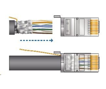 BAZAR - UBNT UISP Cable Pro (TOUGHCable Pro - TC-Pro) [Level 1, FTP kabel, drát, outdoor, CAT5e, 24AWG, 305m] - Poškozen