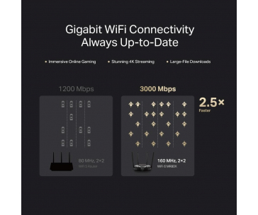 MERCUSYS MR80X WiFi6 router (AX3000,2,4GHz/5GHz, 3xGbELAN,1xGbEWAN)