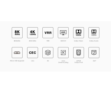 PremiumCord HDMI 2.1 splitter 1-2 porty, 8K@60hz, 4K@120Hz, 1080p, HDR+